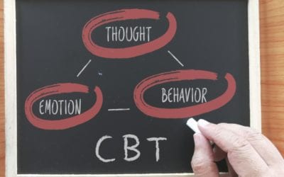 Cognitive Behavioral Therapy (CBT): an Introduction