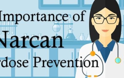 The Importance of Narcan in Overdose Prevention