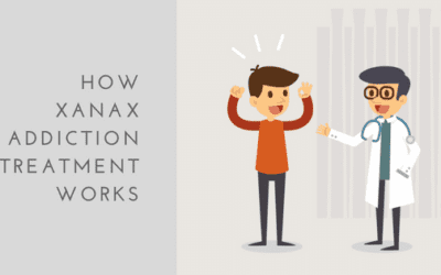 How Xanax Addiction Treatment Works