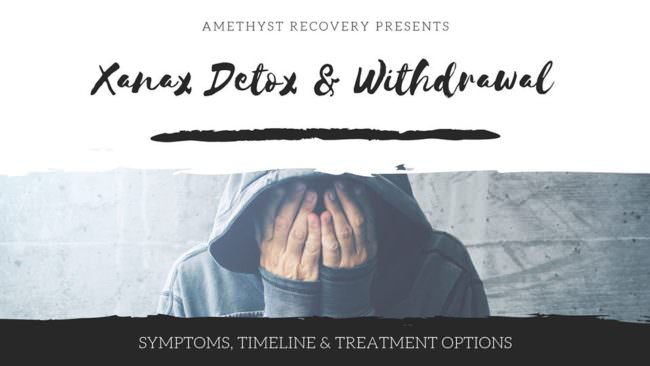 Xanax Detox Withdrawal Symptoms Timeline Centers