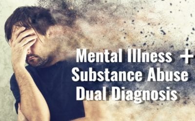 What is Dual Diagnosis?